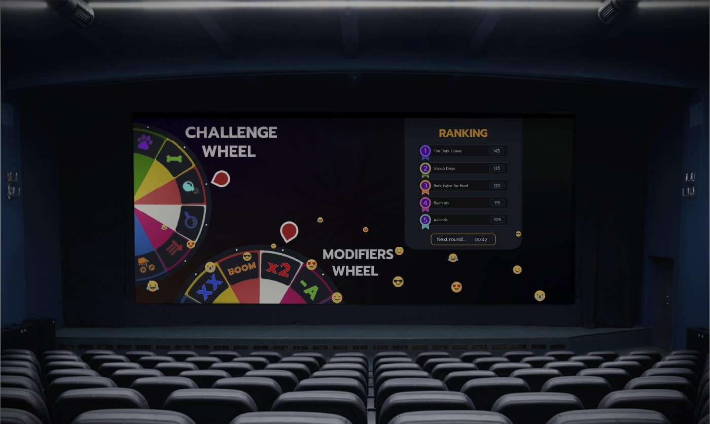 Team Building híbrido